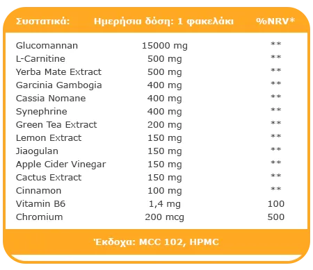 Optiloss Product Label